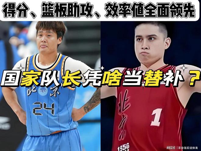 2026年NBA选秀球员之卡里姆