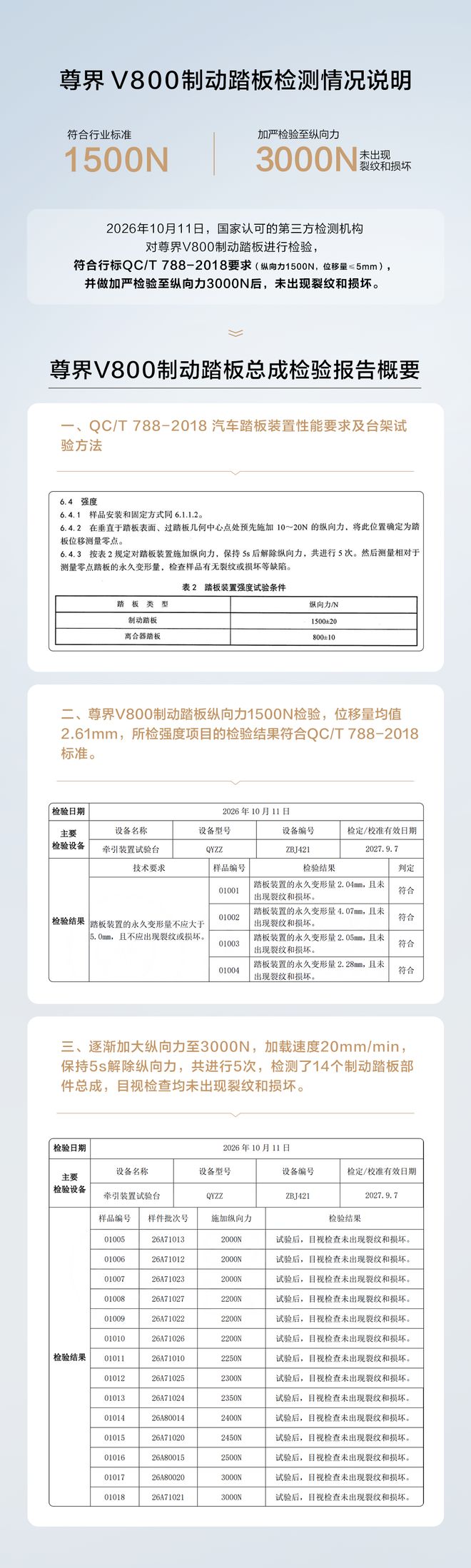3年5220万美元!独行侠官宣续约马绍尔:新赛季改穿3号球衣