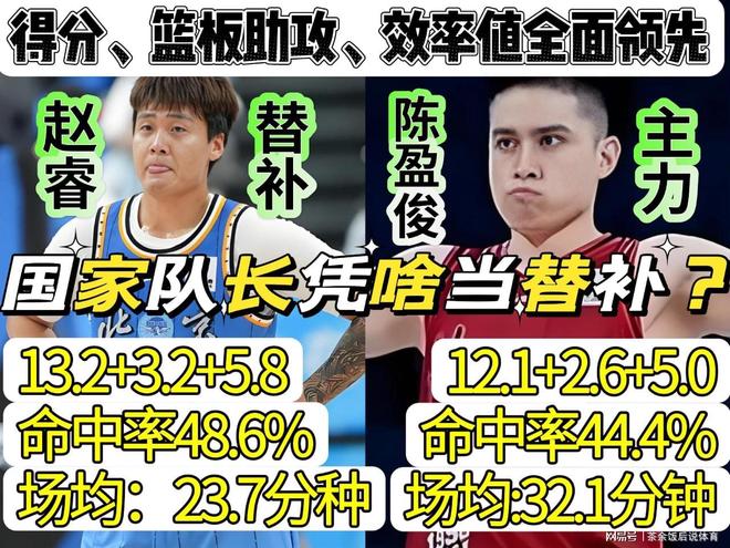 2026年NBA选秀球员之卡里姆